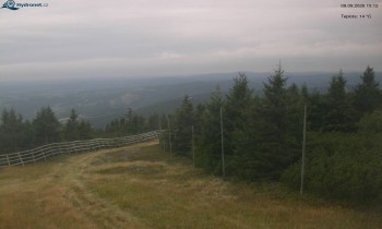 Město Rokytnice nad Jizerou