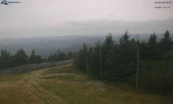 Město Rokytnice nad Jizerou