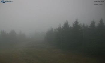 Město Rokytnice nad Jizerou