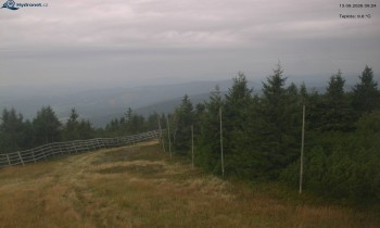 Město Rokytnice nad Jizerou