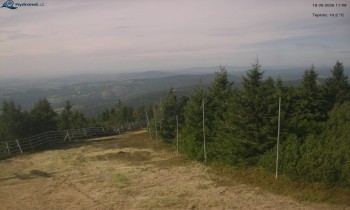 Město Rokytnice nad Jizerou