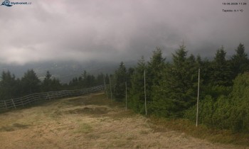 Město Rokytnice nad Jizerou