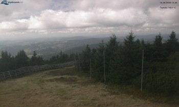 Město Rokytnice nad Jizerou