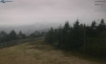 Město Rokytnice nad Jizerou