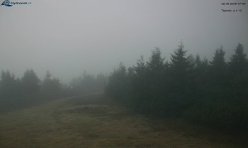 Město Rokytnice nad Jizerou