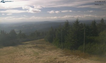 Město Rokytnice nad Jizerou