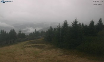 Město Rokytnice nad Jizerou