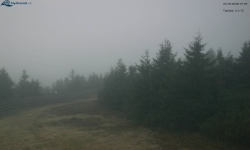 Město Rokytnice nad Jizerou