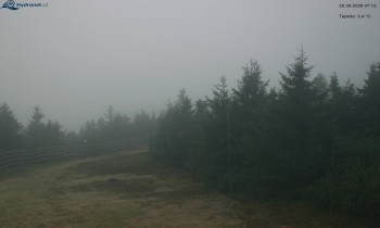 Město Rokytnice nad Jizerou
