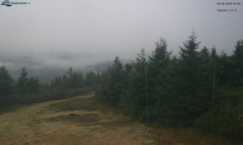 Město Rokytnice nad Jizerou