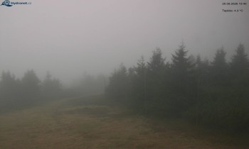 Město Rokytnice nad Jizerou