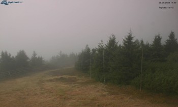 Město Rokytnice nad Jizerou