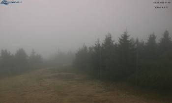 Město Rokytnice nad Jizerou