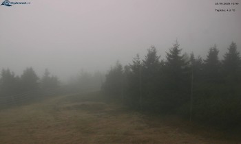 Město Rokytnice nad Jizerou