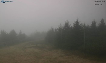 Město Rokytnice nad Jizerou