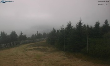 Město Rokytnice nad Jizerou