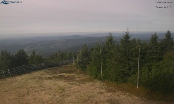 Město Rokytnice nad Jizerou