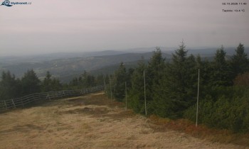 Město Rokytnice nad Jizerou