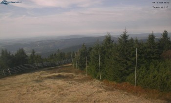 Město Rokytnice nad Jizerou