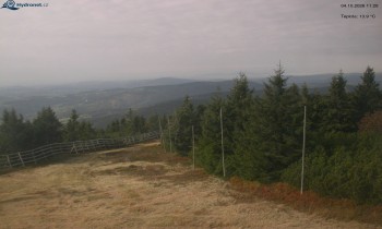 Město Rokytnice nad Jizerou