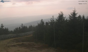 Město Rokytnice nad Jizerou