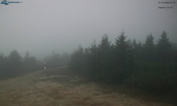 Město Rokytnice nad Jizerou