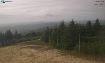 Město Rokytnice nad Jizerou