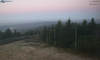 Město Rokytnice nad Jizerou