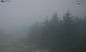 Město Rokytnice nad Jizerou