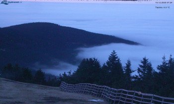 Město Rokytnice nad Jizerou