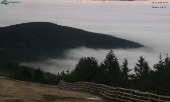 Město Rokytnice nad Jizerou