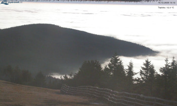 Město Rokytnice nad Jizerou