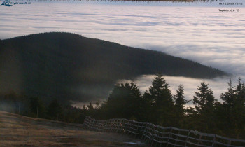 Město Rokytnice nad Jizerou