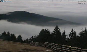 Město Rokytnice nad Jizerou