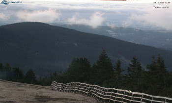 Město Rokytnice nad Jizerou