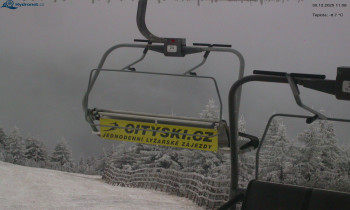 Město Rokytnice nad Jizerou