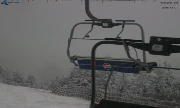 Město Rokytnice nad Jizerou