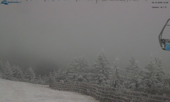 Město Rokytnice nad Jizerou