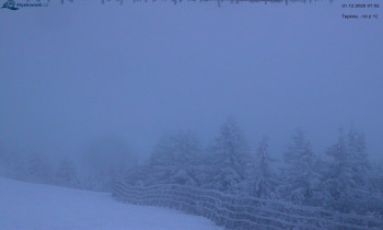 Město Rokytnice nad Jizerou