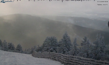 Město Rokytnice nad Jizerou