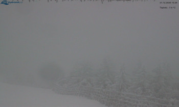 Město Rokytnice nad Jizerou