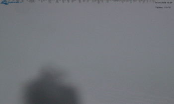 Město Rokytnice nad Jizerou