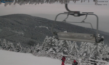 Město Rokytnice nad Jizerou