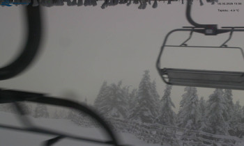 Město Rokytnice nad Jizerou