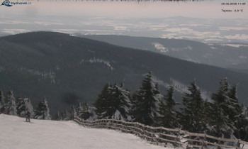 Město Rokytnice nad Jizerou