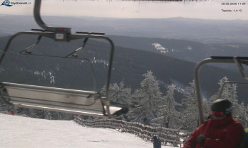 Město Rokytnice nad Jizerou