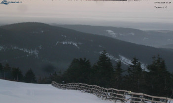 Město Rokytnice nad Jizerou