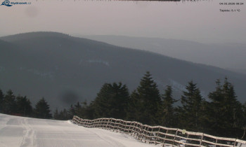 Město Rokytnice nad Jizerou