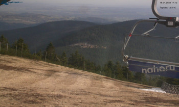 Město Rokytnice nad Jizerou