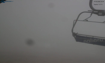 Město Rokytnice nad Jizerou